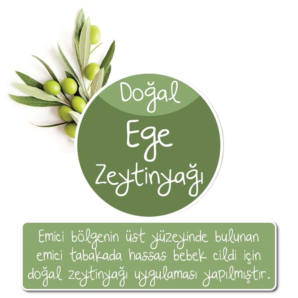 Baby Turco Bebek Bezi Doğadan Beden:2 (3-6KG) Mini (Göbek Bağı Oyuntulu) 42 Adet Jumbo Pk