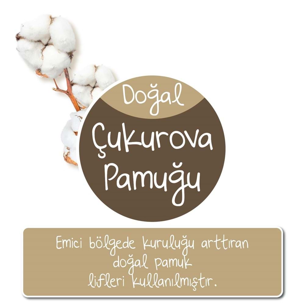Baby Turco Bebek Bezi Doğadan Beden:2 (3-6KG) Mini (Göbek Bağı Oyuntulu) 42 Adet Jumbo Pk