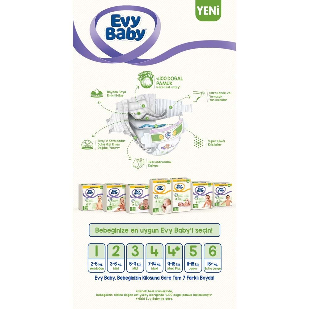 Evy Baby Bebek Bezi Beden:2 (3-6Kg) Mini 42 Adet Ekonomik Pk