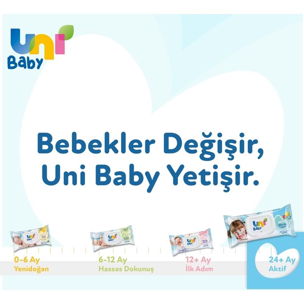 Uni Baby Islak Havlu Mendil 72 Yaprak Aktif Plastik Kapaklı