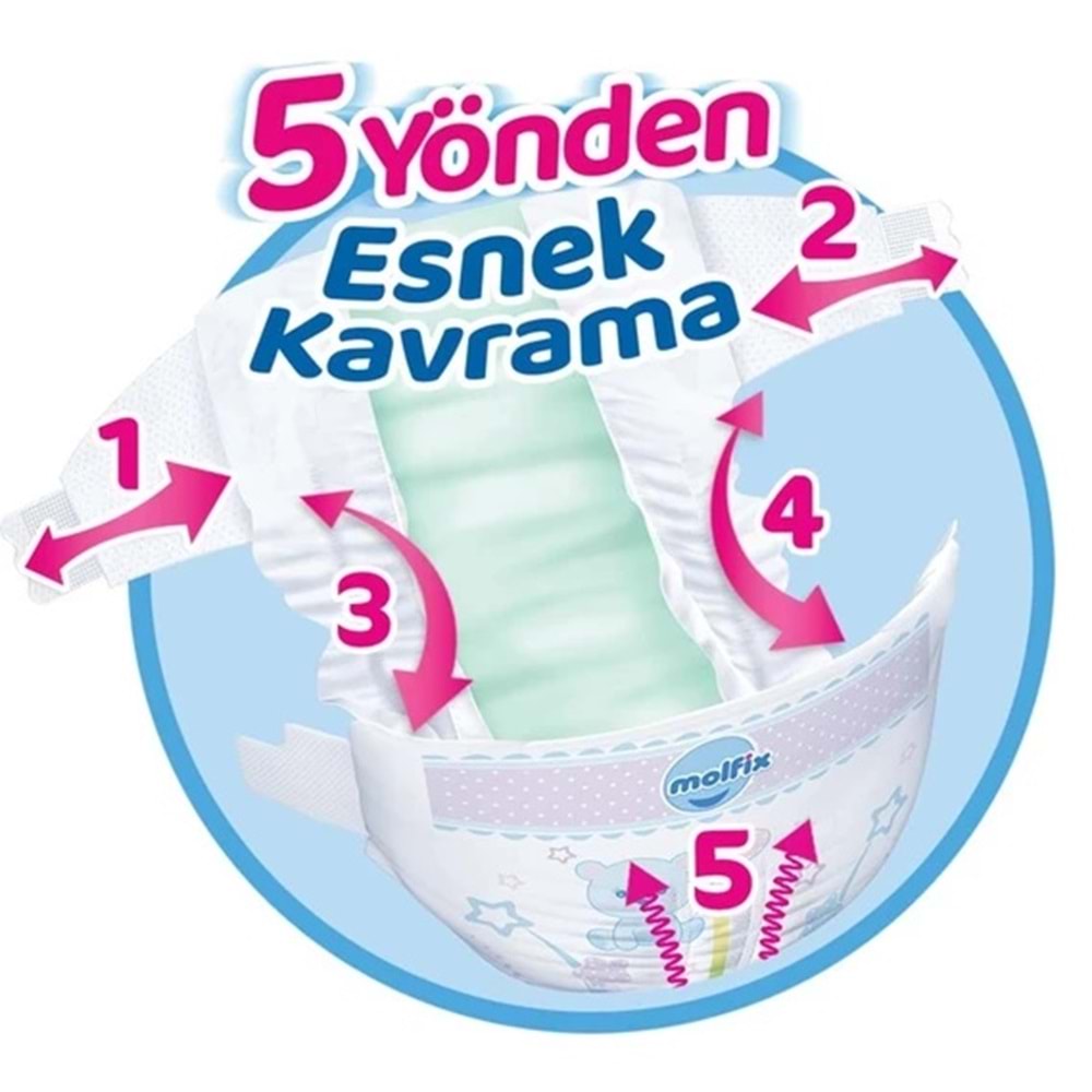 Molfix Bebek Bezi Beden:6 (15+Kg) Extra Large 62 Adet Ultra Fırsat Pk