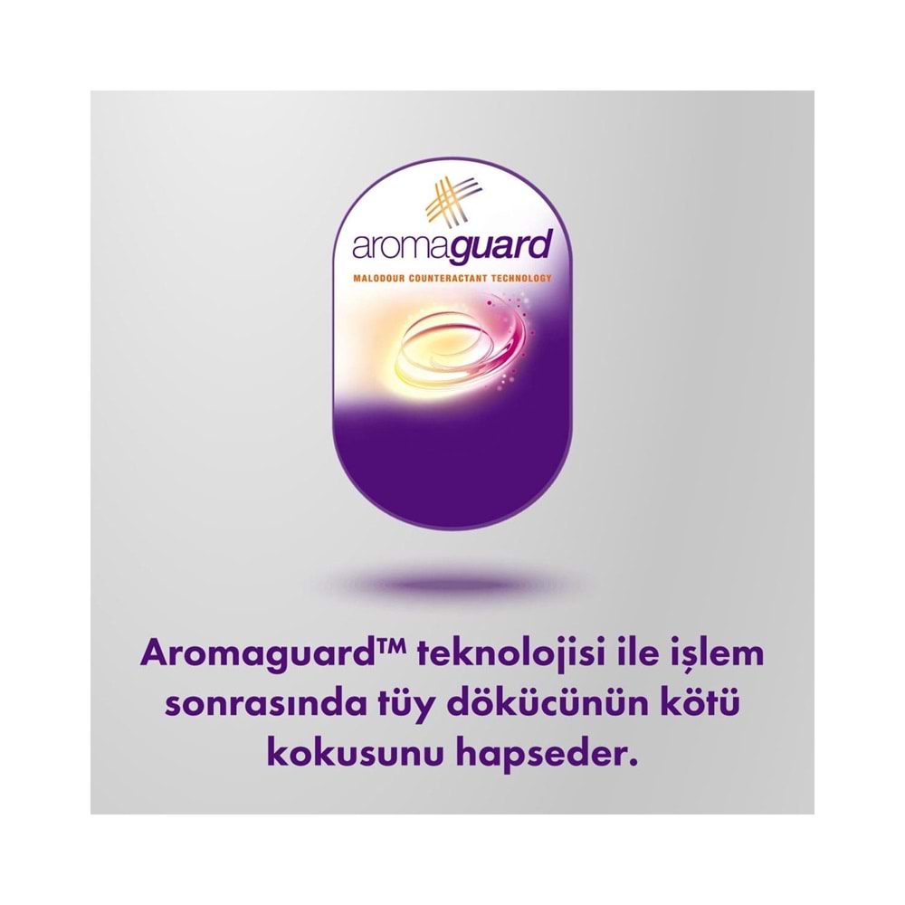 Sesu Tüy Dökücü Krem For Men 100ML