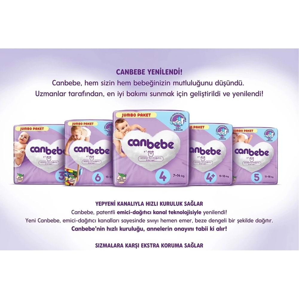 Canbebe Bebek Bezi Beden:1 (2-5Kg) Yeni Doğan 28 Adet Mini Pk