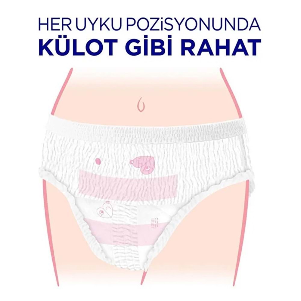 Kotex Gece Külodu / Külot Standart Beden (Yoğun Regl Dönemine Özel) (Paket içi 2 Adet)