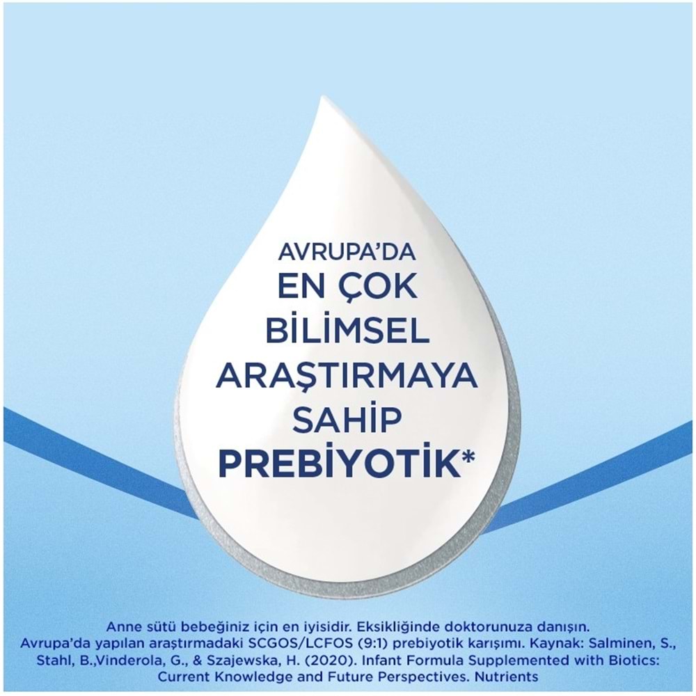 Nutrıcıa Aptamil Pronutra 1200GR Devam Sütü No:4 (1-2 Yaş)