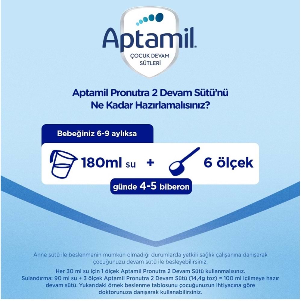 Nutrıcıa Aptamil Pronutra 800GR Devam Sütü No:2 (6-12 Ay)