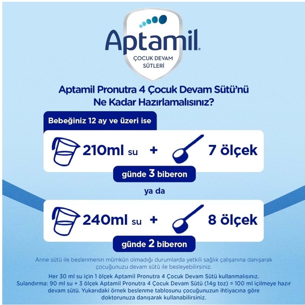 Nutrıcıa Aptamil Pronutra 800GR Devam Sütü No:4 (1-2 Yaş)