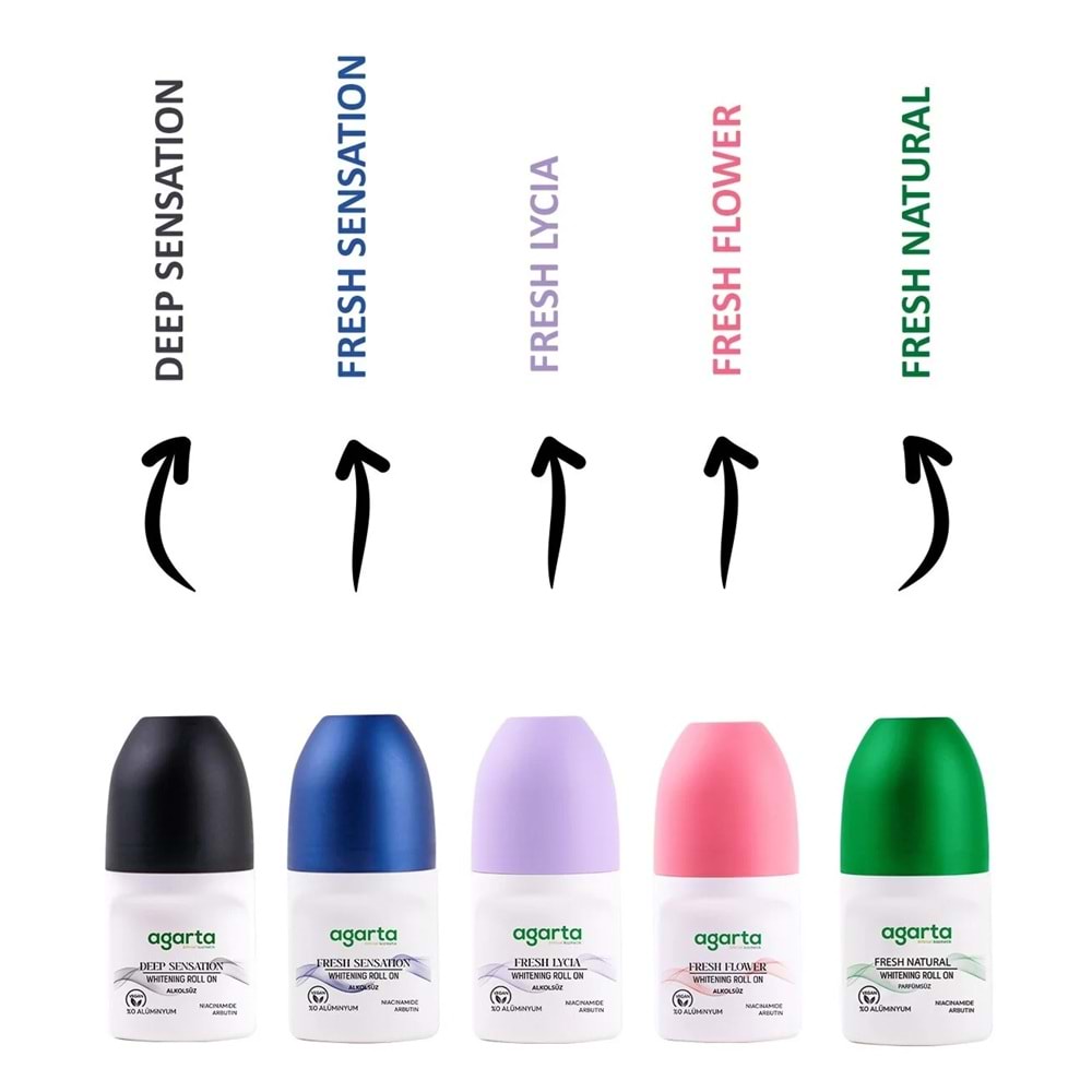 Agarta Roll-On Kadın 50 ML Fresh Lycıa Sensatıon (24 Saat Etkili Ter Kokusu Önleyici) (3 Lü Set)