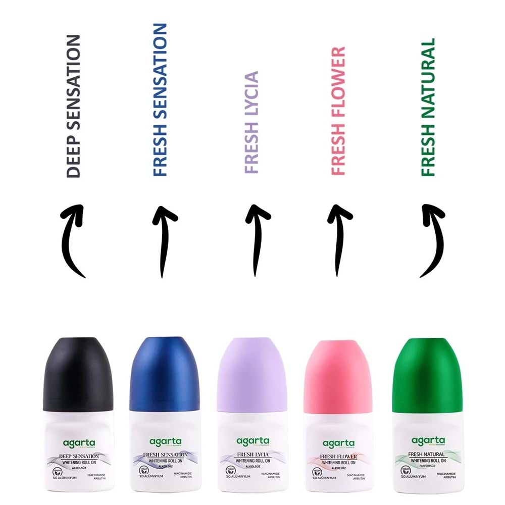 Agarta Roll-On Erkek 50 ML Patchoulı Deep Sensatıon (24 Saat Etkili Ter Kokusu Önleyici) (3 Lü Set)