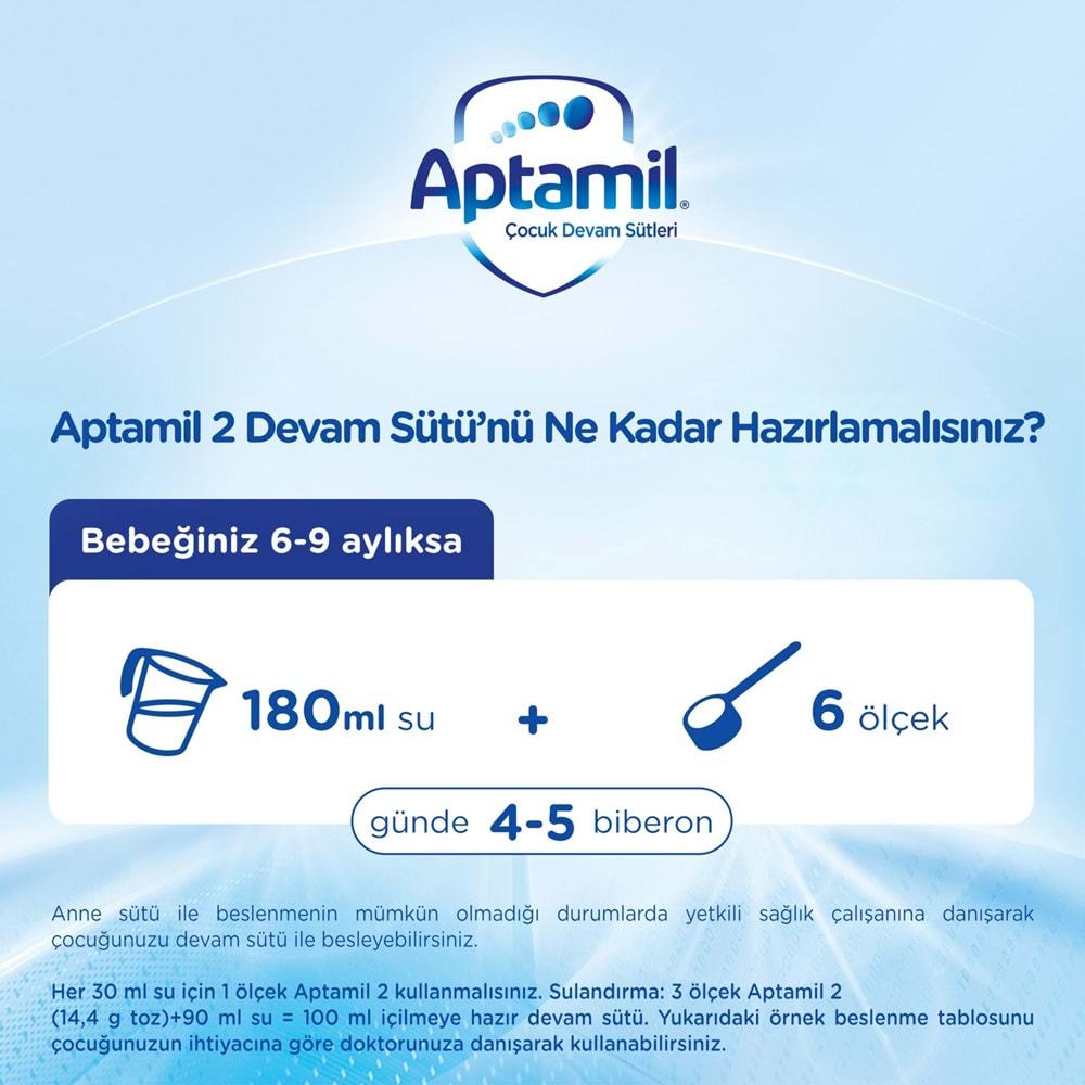 Nutrıcıa Aptamil 1200GR Devam Sütü No:2 (6-9 Ay) (3 Lü Set)