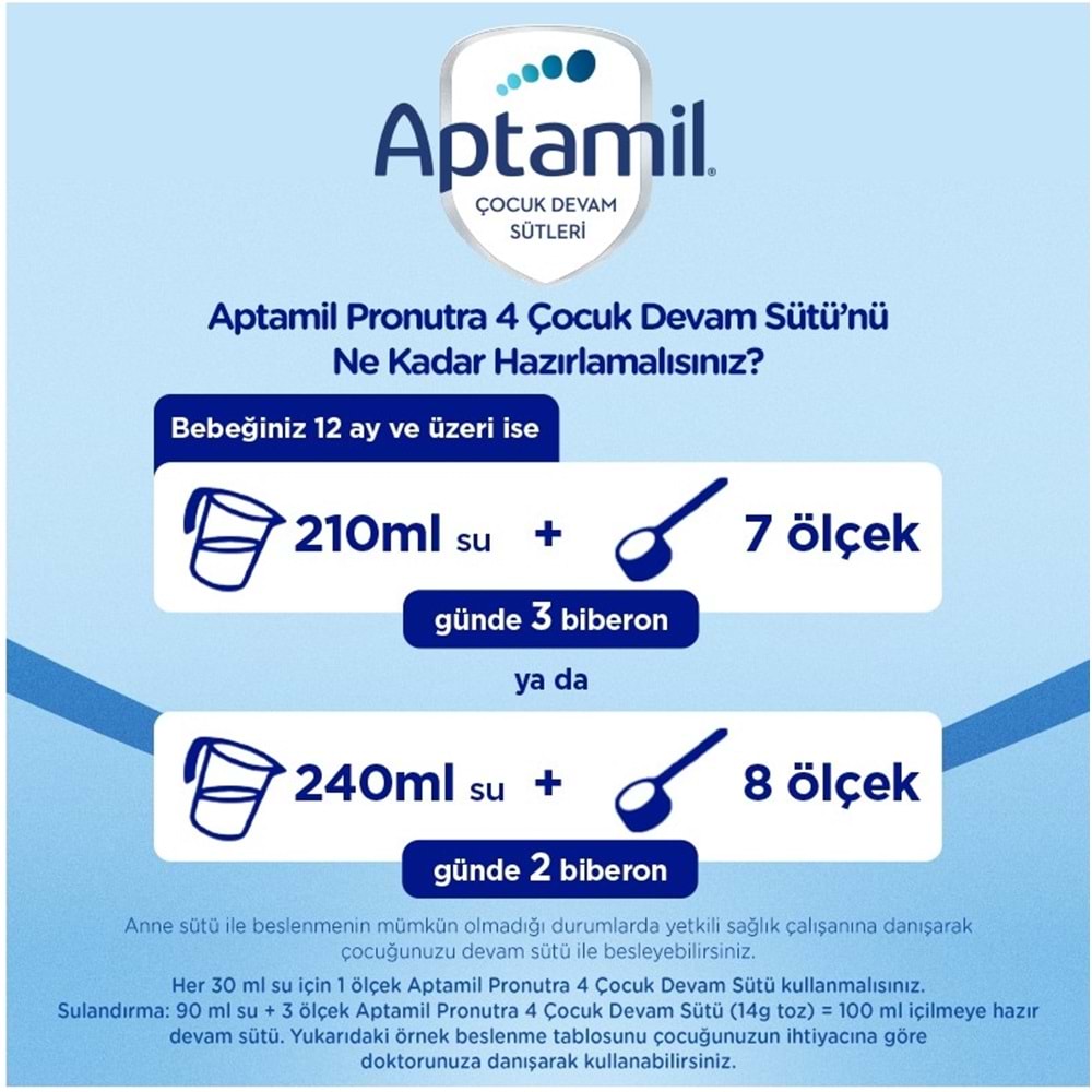 Nutrıcıa Aptamil Pronutra 1200GR Devam Sütü No:4 (1-2 Yaş) (3 Lü Set)