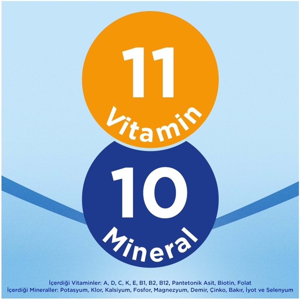Nutrıcıa Aptamil Pronutra 1200GR Devam Sütü No:4 (1-2 Yaş) (3 Lü Set)