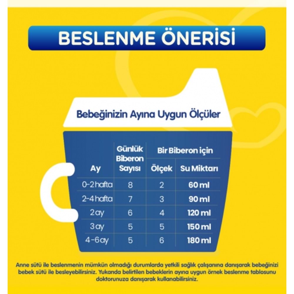 Bebelac 800GR Bebek Sütü No:1 (0-6 Ay) Doğumdan İtibaren (4 Lü Set)