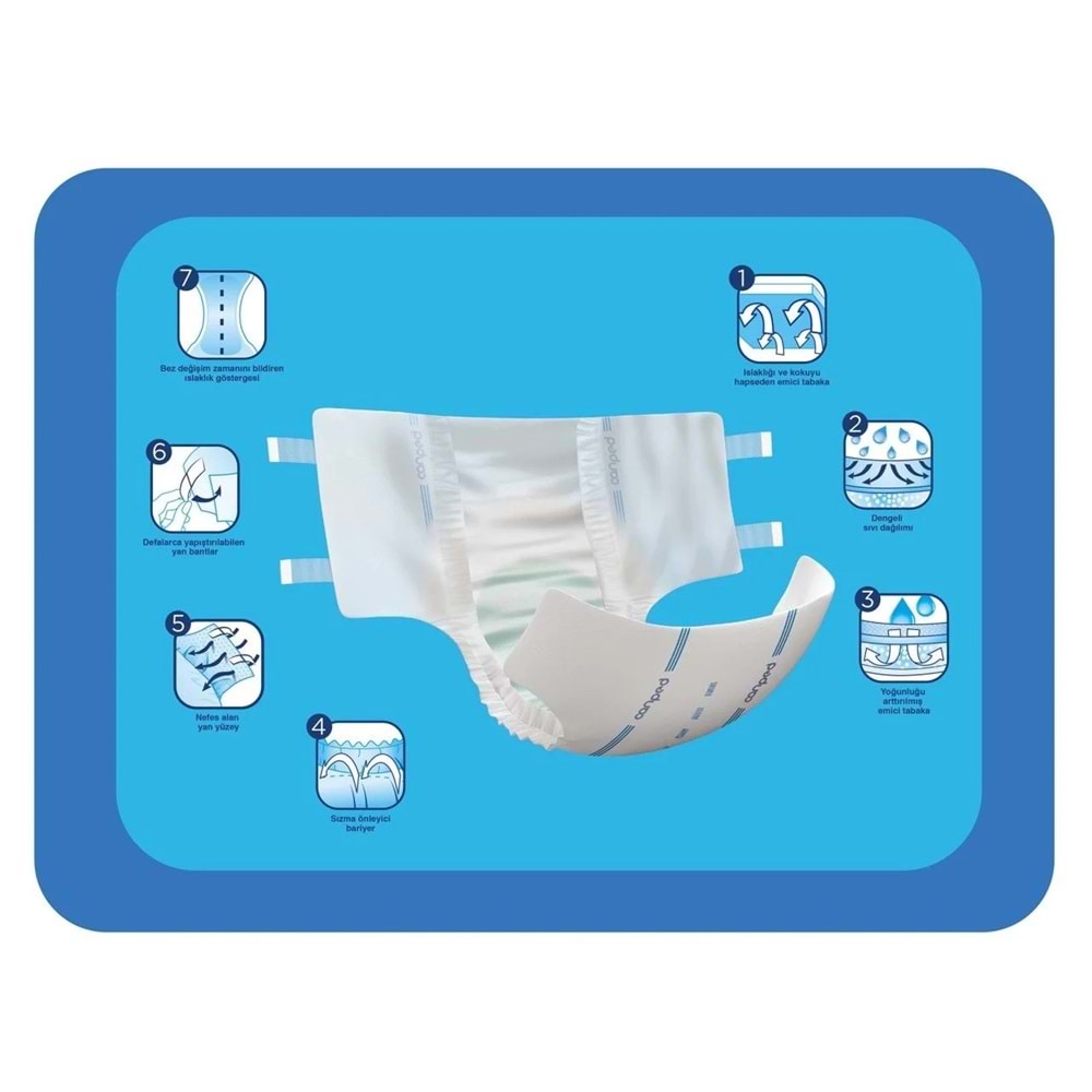 Canped Hasta Bezi Yetişkin Bel Bantlı Tekstil Yüzey M - Orta - Medium 162 (9PK*18)