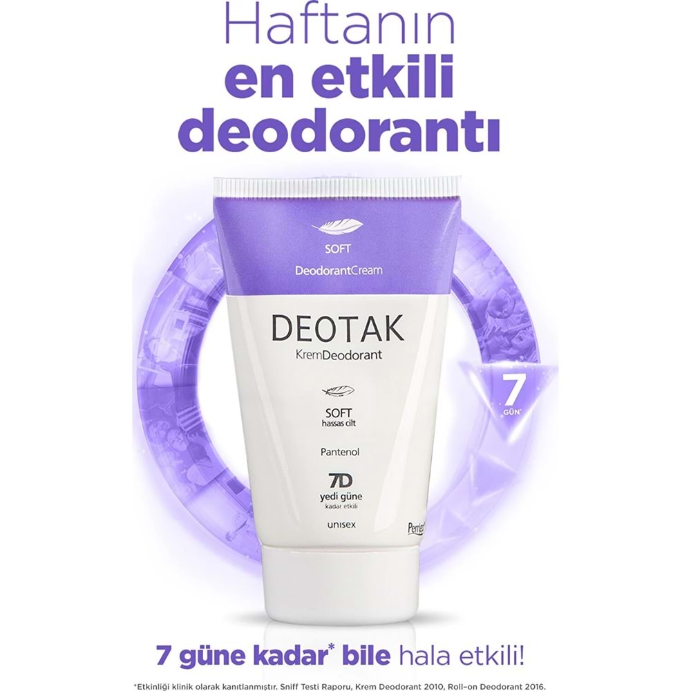 Deotak Krem Deodorant Unisex 35ML (Normal Cilt/Mentol/Hassas/Çay Ağacı Yağı) Karma (8 Li Set)
