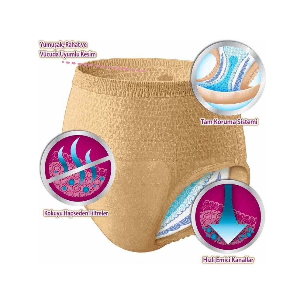 Depend Emici Külot Pants Hasta Bezi L - Büyük - Large Erkek 32 Adet (4PK*8)