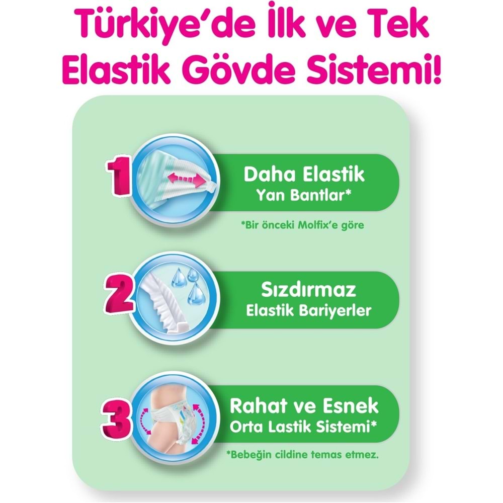Molfix Bebek Bezi Beden:6 (15+Kg) Extra Large 117 Adet Aylık Fırsat Pk + 9 Adet Islak Havlu
