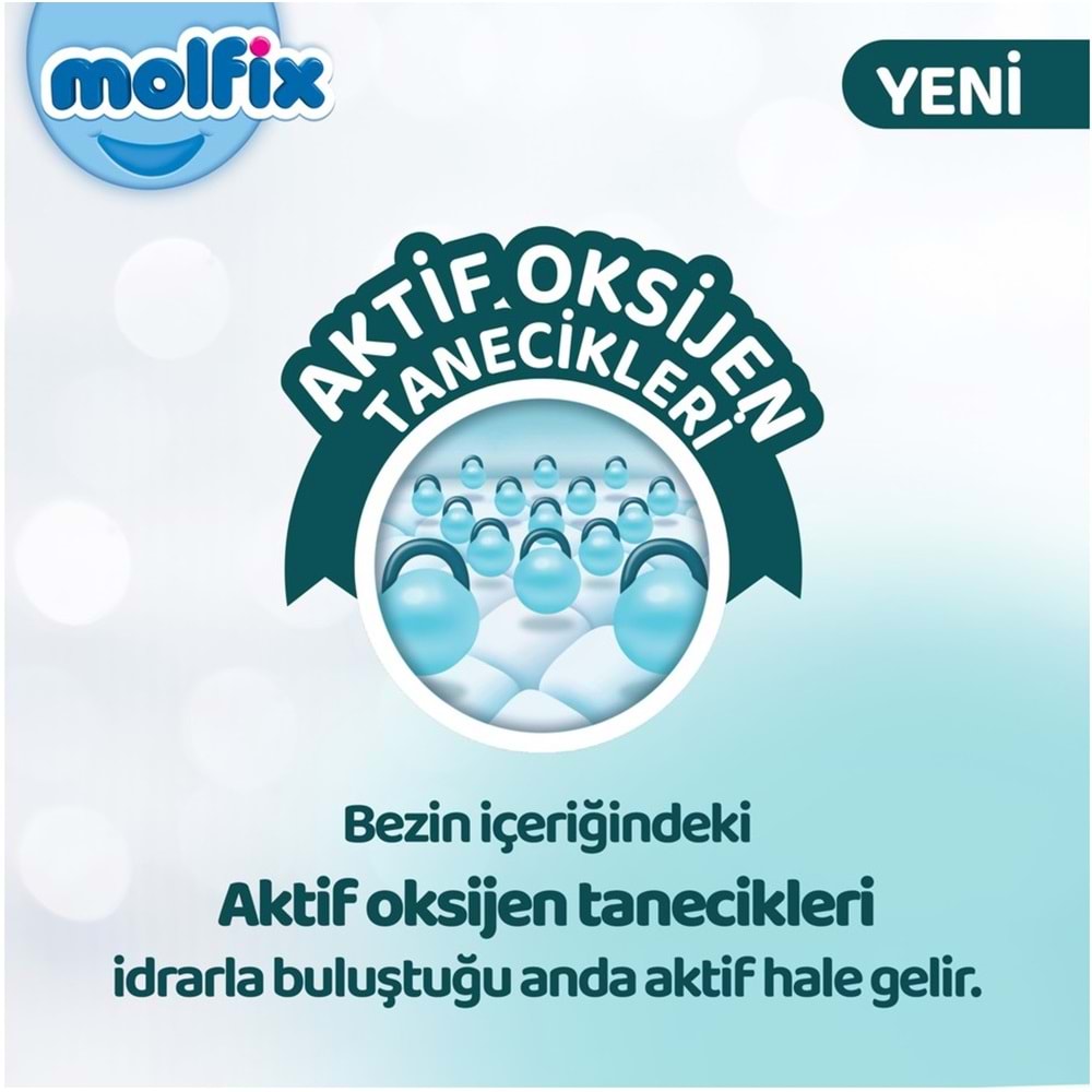 Molfix Premium Bebek Bezi Beden:3 (4-9KG) Midi 120 Adet Ekonomik Ultra Fırsat Pk