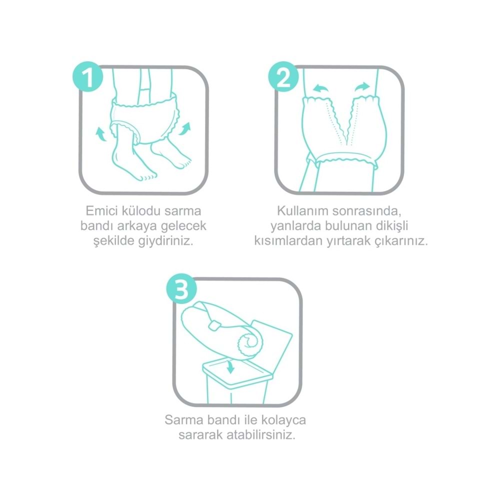 Sleepy Hasta Bezi Yetişkin Emici Külot L - Büyük - Large 60 Adet (2PK*30)