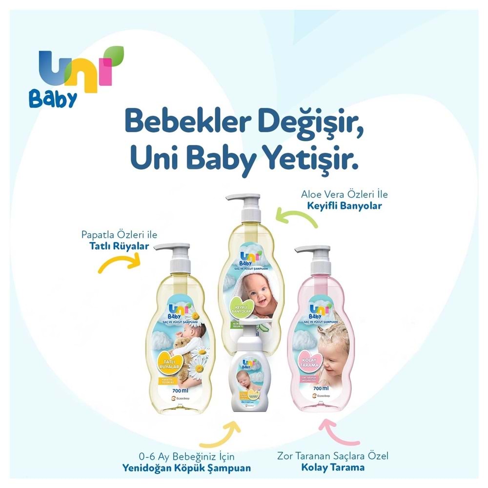 Uni Baby (3 Lü Avantaj Set) Bebek Şampuan 900ML+ Kolay Tarama Şampuanı 700ML+ Saç Tarama Sprey 200ML