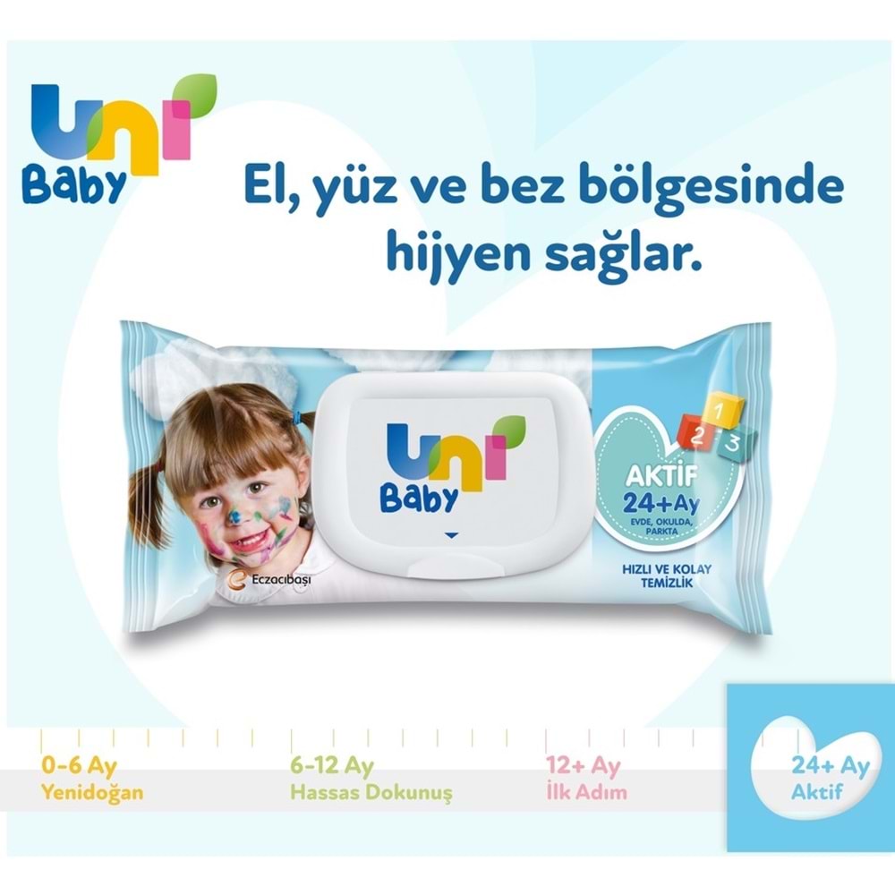 Uni Baby Islak Havlu Mendil 72 Yaprak Aktif (4 Lü Set) 288 Yaprak Plastik Kapaklı