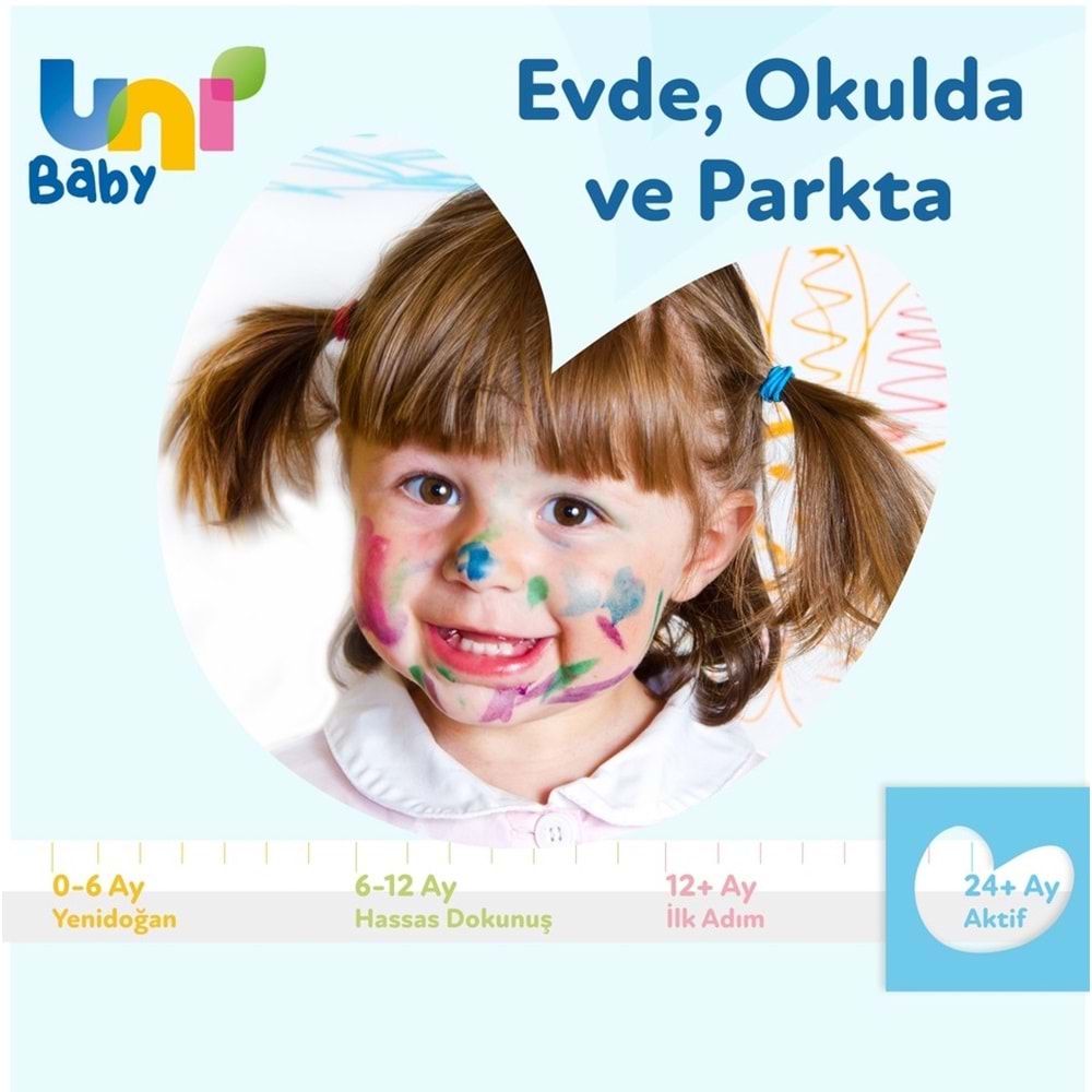 Uni Baby Islak Havlu Mendil 72 Yaprak Aktif (9 Lu Set) 648 Yaprak Plastik Kapaklı