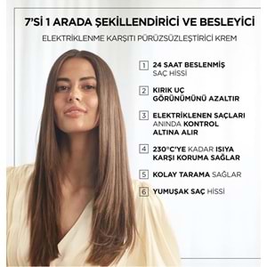 Wella Deluxe Bukle Saç kremi 150 ML Elektiriklenme Karşıtı