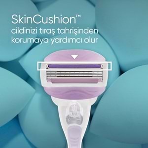 Gillette Venus Comfort Glide Breeze Tıraş Makinesi + 2 Adet Yedek Başlık