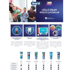 Oral-B Pro Expert Stages Çocuk Diş Macunu Frozen & Cars 75ML (3 Yaş ve Üstü) (Seçenekli)