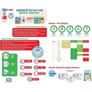 Molfix Külot Bebek Bezi Beden:6 (15+Kg) Extra Large 50 Adet Süper Fırsat Pk