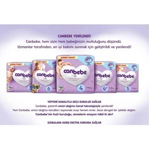 Canbebe Bebek Bezi Beden:1 (2-5Kg) Yeni Doğan 28 Adet Mini Pk