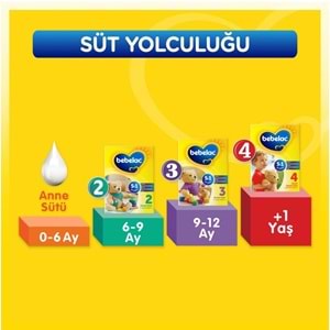 Bebelac 1200GR (800GR+400GR) No:4 Devam Sütü (1+ Yaş) Avantaj Pk (6 Lı Set)