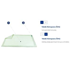 Canped Yetişkin Yatak Koruyucu Örtü Extra 80 x 180 CM (XL) 120 Adet