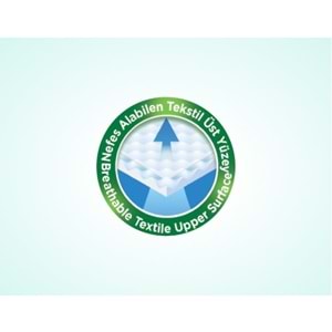 Evony Hasta Bezi Yetişkin Bel Bantlı Tekstil Yüzey L-Büyük 150 Adet (5PK*30)