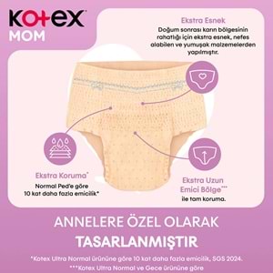 Kotex Mom Lohusa Külodu - Külot Bez S - Small - Küçük / M - Medium - Orta 96 Lı Set (12PK*8)