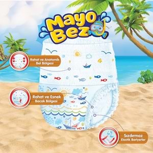 Molfix Swimming Pants Külot Mayo Bez Beden 4-5 (9-15 KG) 132 Adet