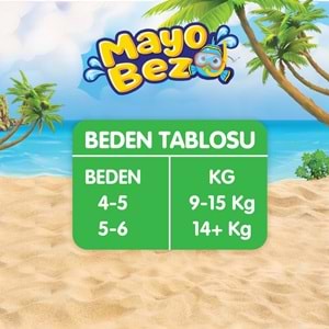 Molfix Swimming Pants Külot Mayo Bez Beden 4-5 (9-15 KG) 132 Adet