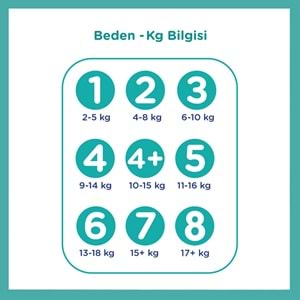 Prima Bebek Bezi Beden:3 (6-10Kg) Midi 496 Adet Ultra Ekonomik Fırsat Pk