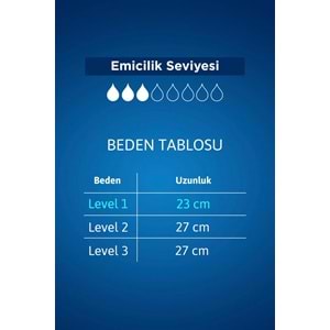 Tena Men Emici Koruma Level 1 Erkek Mesane Pedi 96 Adet