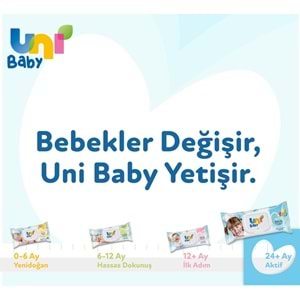 Uni Baby Islak Havlu Mendil 72 Yaprak Aktif (9 Lu Set) 648 Yaprak Plastik Kapaklı