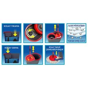 Vileda Spino Ultra Sistem Temizlik Seti (SPİNO)