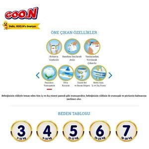 Goon Premium Soft Eko Külot Bebek Bezi Beden:3 (7-12Kg) Midi 24 Adet