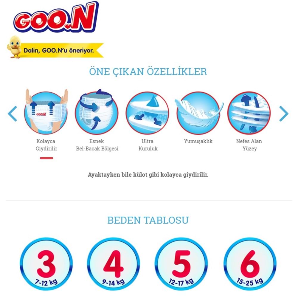 Goon Mutlu Bebek Dev Külot Bebek Bezi Beden:3 (7-12Kg) Midi 68 Adet