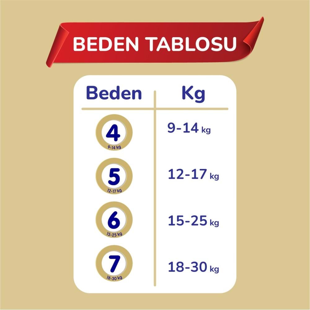 Goon Premium Soft Külot Bebek Bezi Beden:6 (15-25Kg) Extra Large 28 Adet Ekonomik Pk