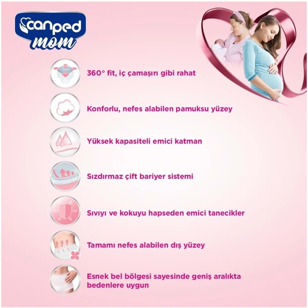 Canped Mom Lohusa Külodu - Külot Bez S - Small - Küçük / M - Medium - Orta (İç Adet 10) Tekli Pk