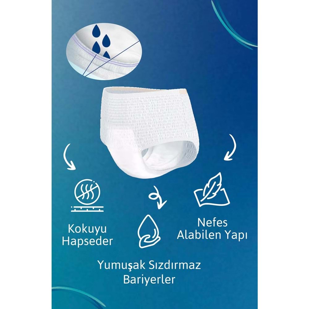 Tena Proskin Pants Süper Night Gece Emici Külot Yetişkin Bezi M - Orta - Medium 30 Adet