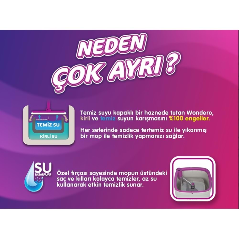 Parex Wondero Otomatik Temizlik Seti (Temiz & Kirlik Suyu Ayıran Özellik)