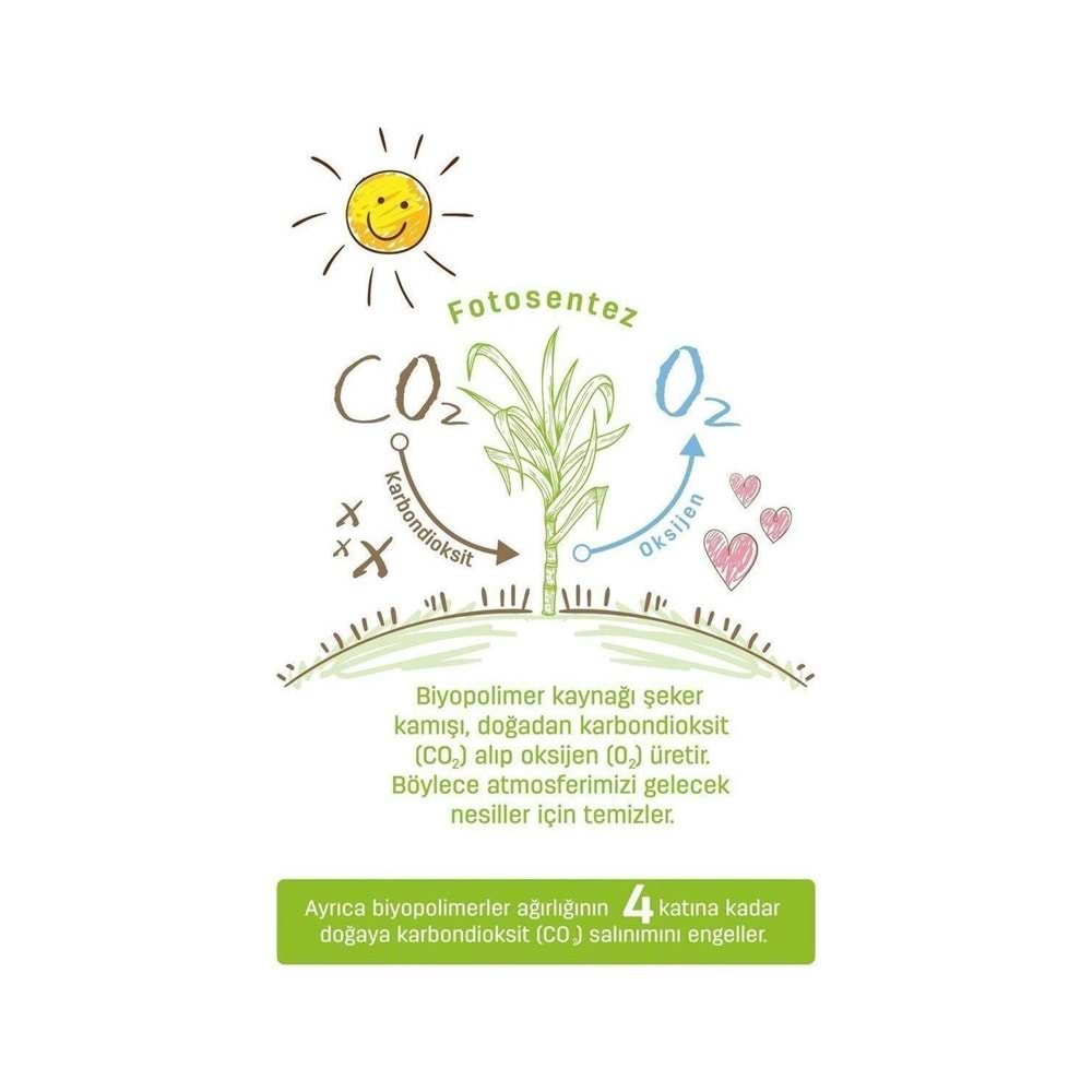 Sleepy Bebek Bezi Bio Natural Beden:5 (11-20Kg) Junior 80 Adet Ultra Pk