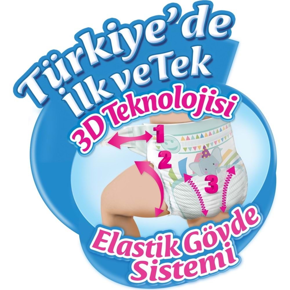 Molfix Bebek Bezi 4 Beden 7-14 KG Maxi 62 Adet Fırsat Pk