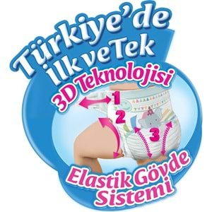 Molfix Bebek Bezi 4 Beden 7-14 KG Maxi 62 Adet Fırsat Pk